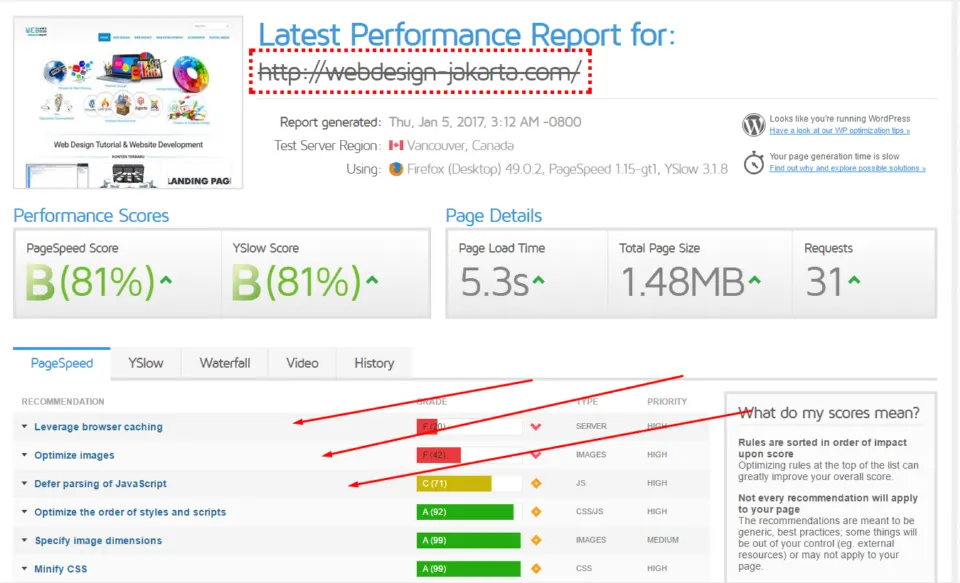 GTmetrix page speed results