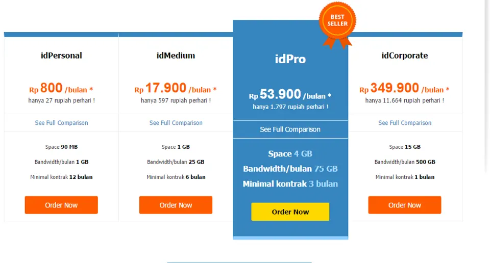 IDwebhost hosting prices