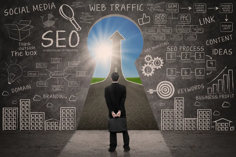 Digital marketing